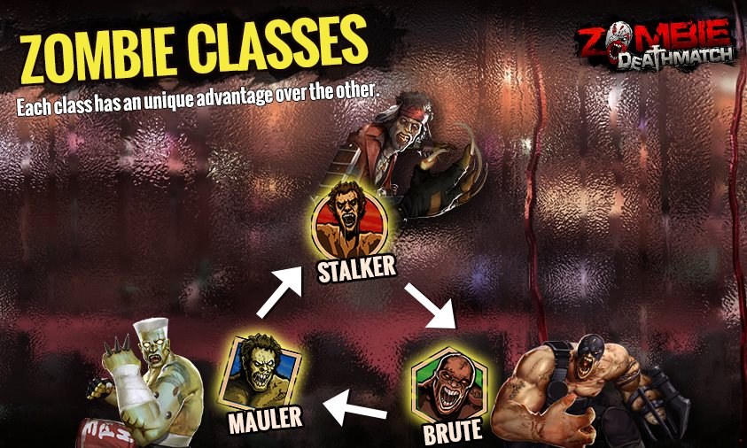 Zombie Deathmatch Screenshot 1